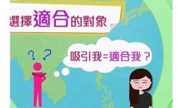 探索糖心旅行：开启你的甜蜜旅程，一秒入心境！